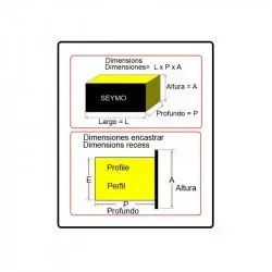 Alarme de temperatura do motor programável