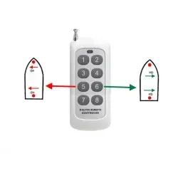 Propulseur d'étrave et de poupe à télécommande