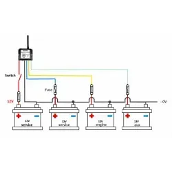 Batterijcontrolecontrole tot 4 batterijgroepen met App